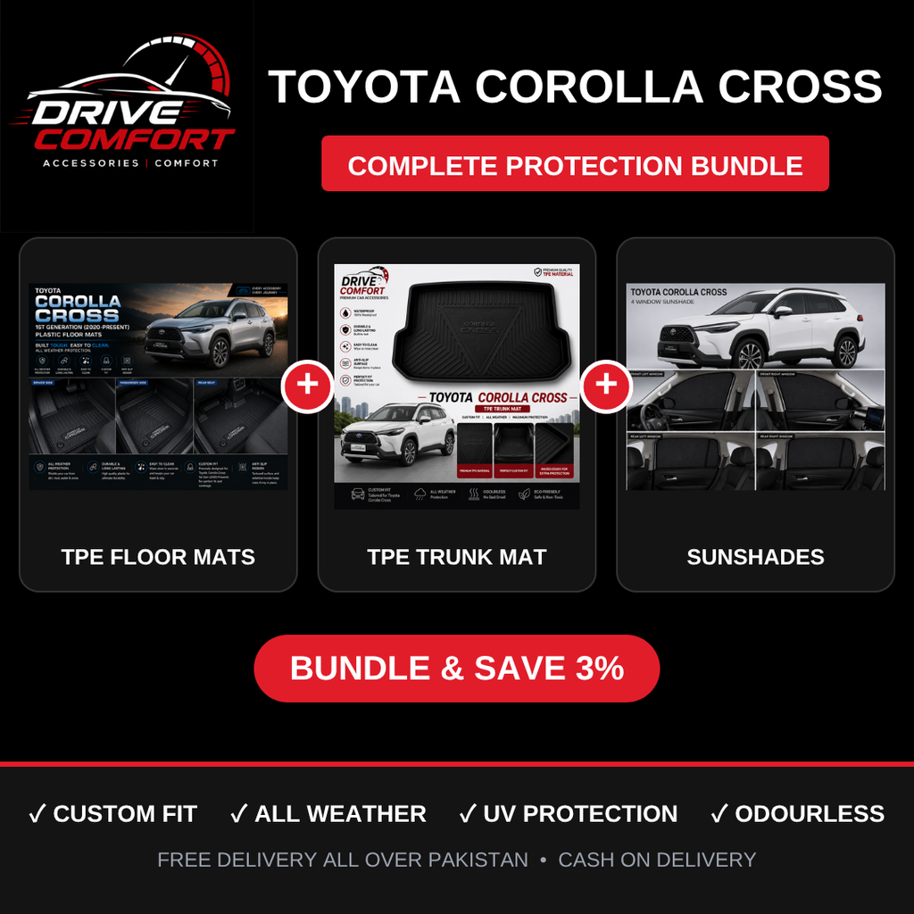 Toyota Corolla Cross Complete Protection Bundle