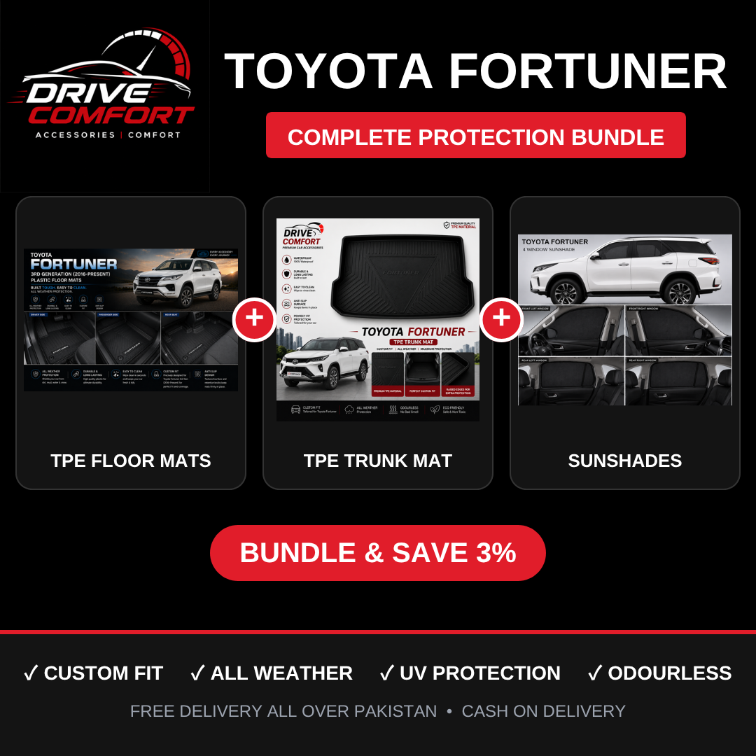 Toyota Fortuner Complete Protection Bundle
