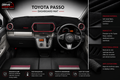 Toyota Passo Dashboard Mat Soft Velvet Fabric Sun Protection Cover