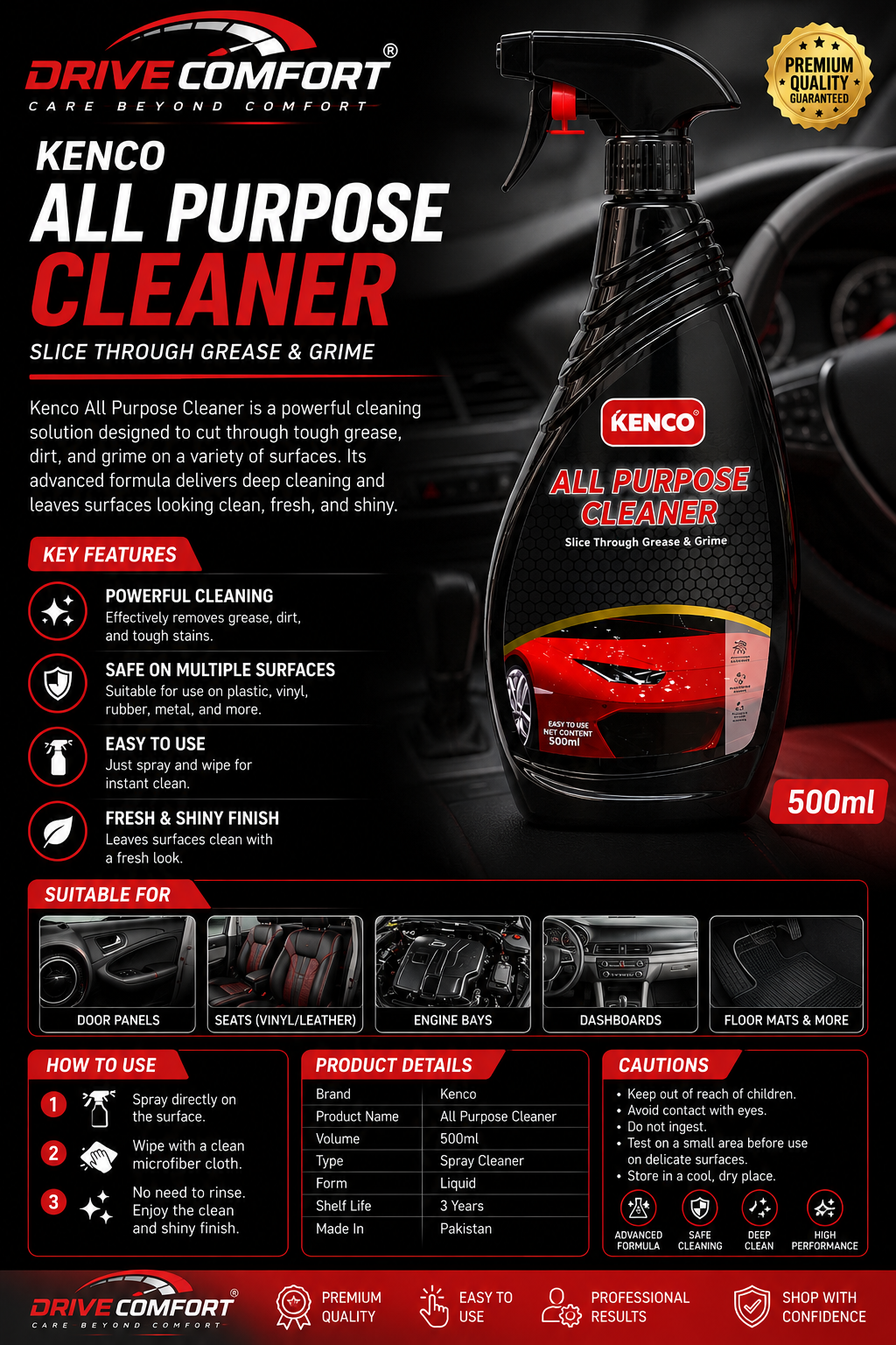 Kenco All Purpose Cleaner 500ml – Multi Surface Interior & Exterior Cleaner