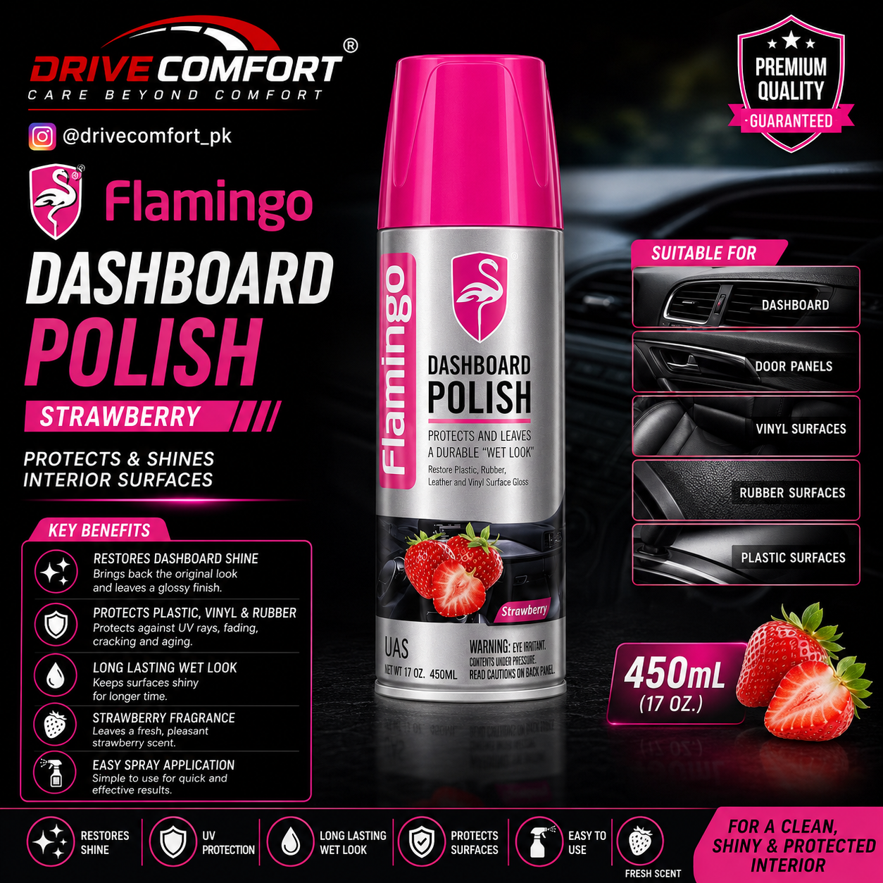 Flamingo Dashboard Polish Strawberry 450ml – Interior Shine & Protection