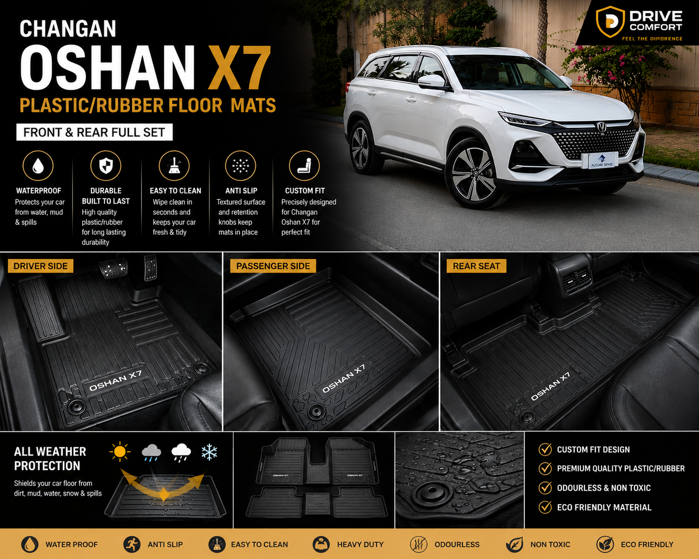Changan Oshan X7 Premium TPE Floor Mats Custom Fit All Weather Car Mats
