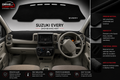 Suzuki Every Dashboard Mat Soft Velvet Fabric Sun Protection Cover