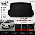 Toyota Passo TPE Trunk Mat – Premium Plastic Boot Protection