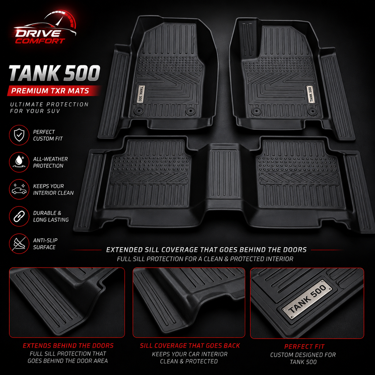 TXR Premium TPE Floor Mats with Door Sill Protection for GWM Tank 500 (Black) | Custom Fit