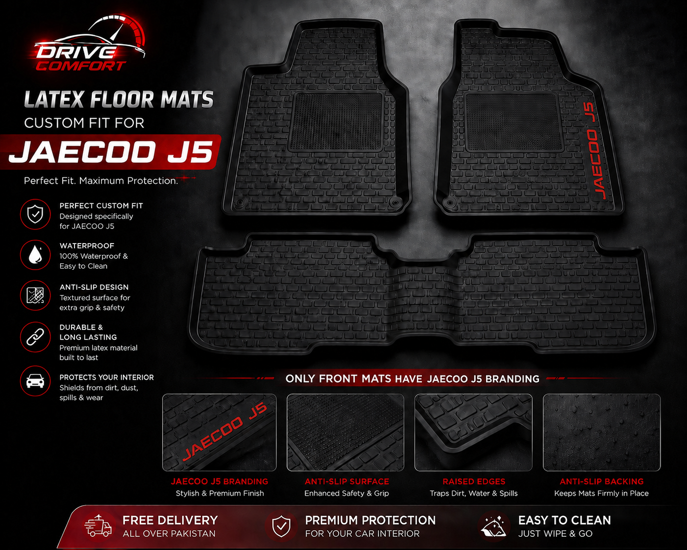 Jaecoo J5 Custom-Fit Latex Floor Mats – Black