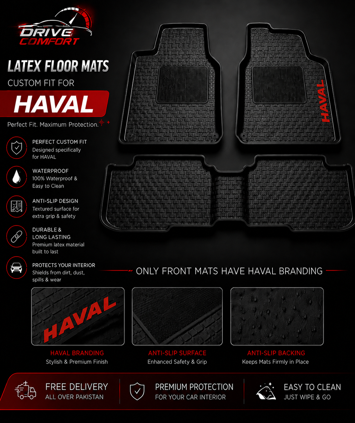 Haval H6 Custom-Fit Latex Floor Mats – Black