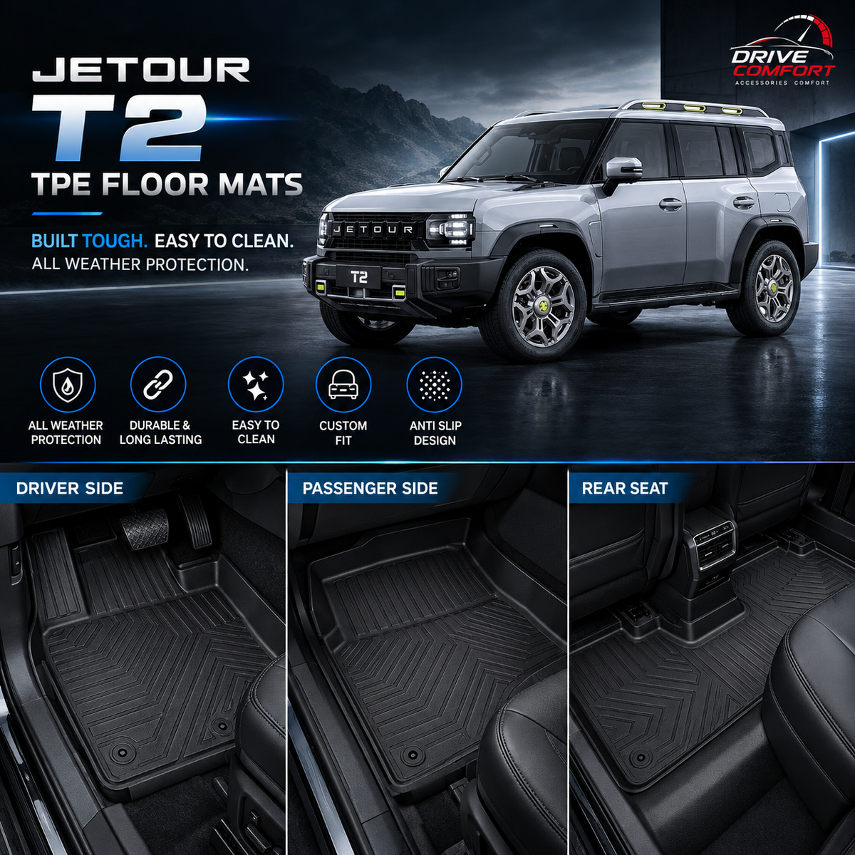 Jetour T2 TPE Floor Mats – Custom Fit Washable Car Mats