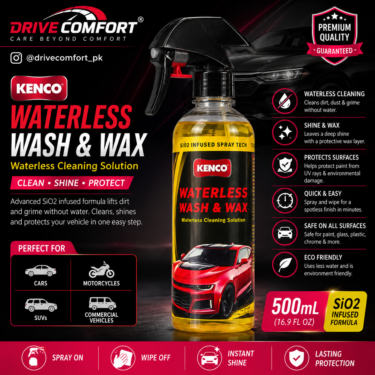 Kenco Waterless Wash & Wax SiO2 Infused Spray 500ml