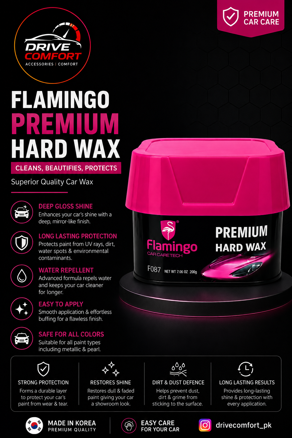 Flamingo Premium Hard Wax F087 – Long Lasting Car Paint Protection & High Gloss Shine