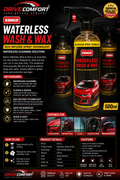 Kenco Waterless Wash & Wax 500ml – SiO2 Infused Spray Technology