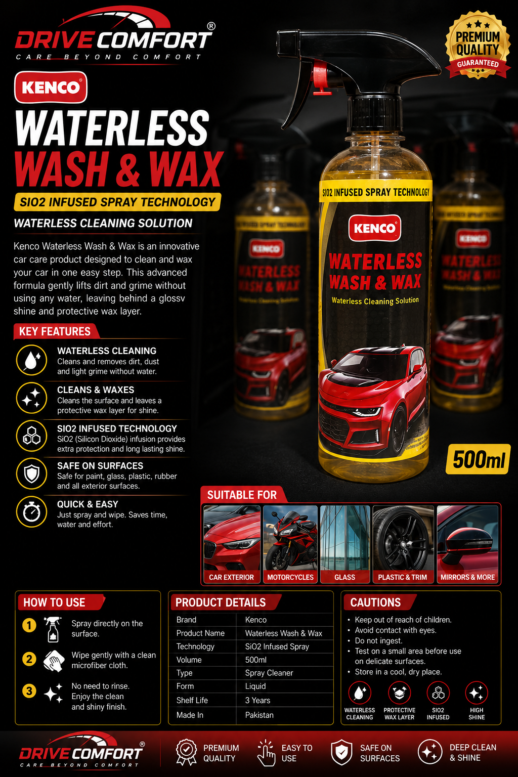 Kenco Waterless Wash & Wax 500ml – SiO2 Infused Spray Technology