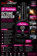 Flamingo Octane Booster F055 354ml – Fuel Additive for Enhanced Engine Performance